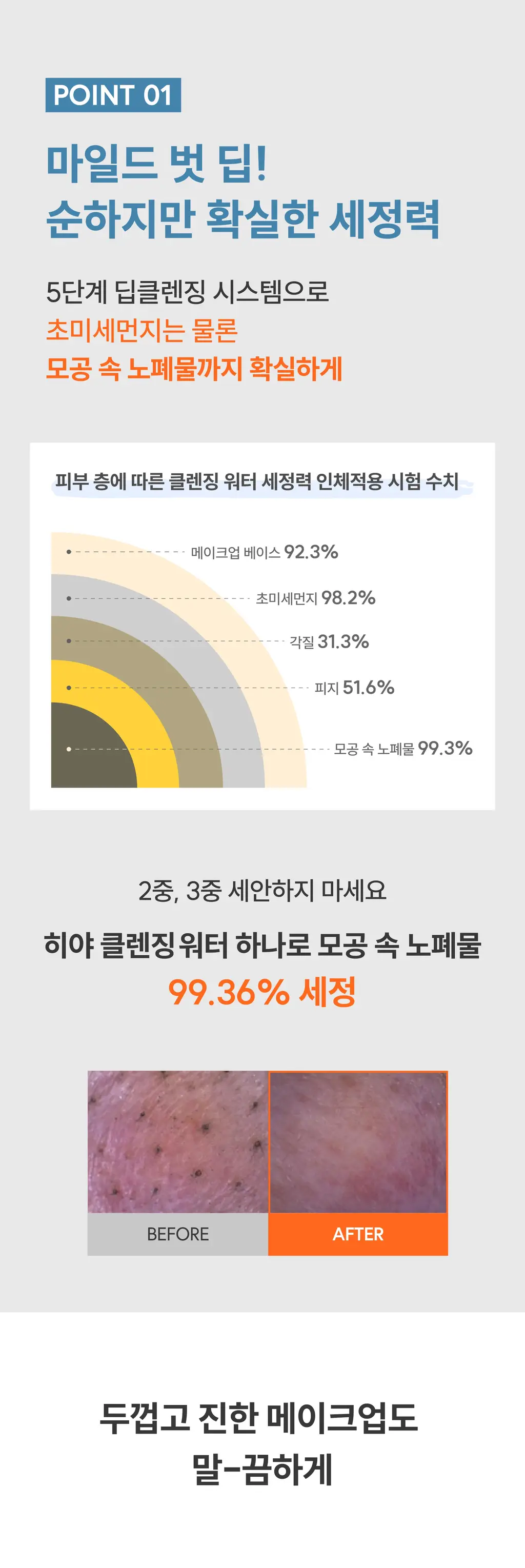 [호호뷰티PICK] 히야 마일드벗딥 클렌징 워터 300ml 기획(+클렌징패드 20매) 상세페이지 4